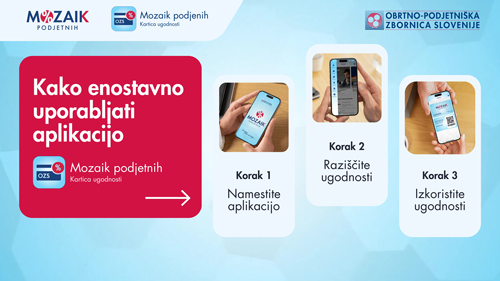 Kartica Mozaik