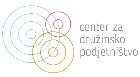 Družinsko podjetništvo