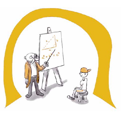 Optimizacija poslovanja in usklajevanje operativnih nalog