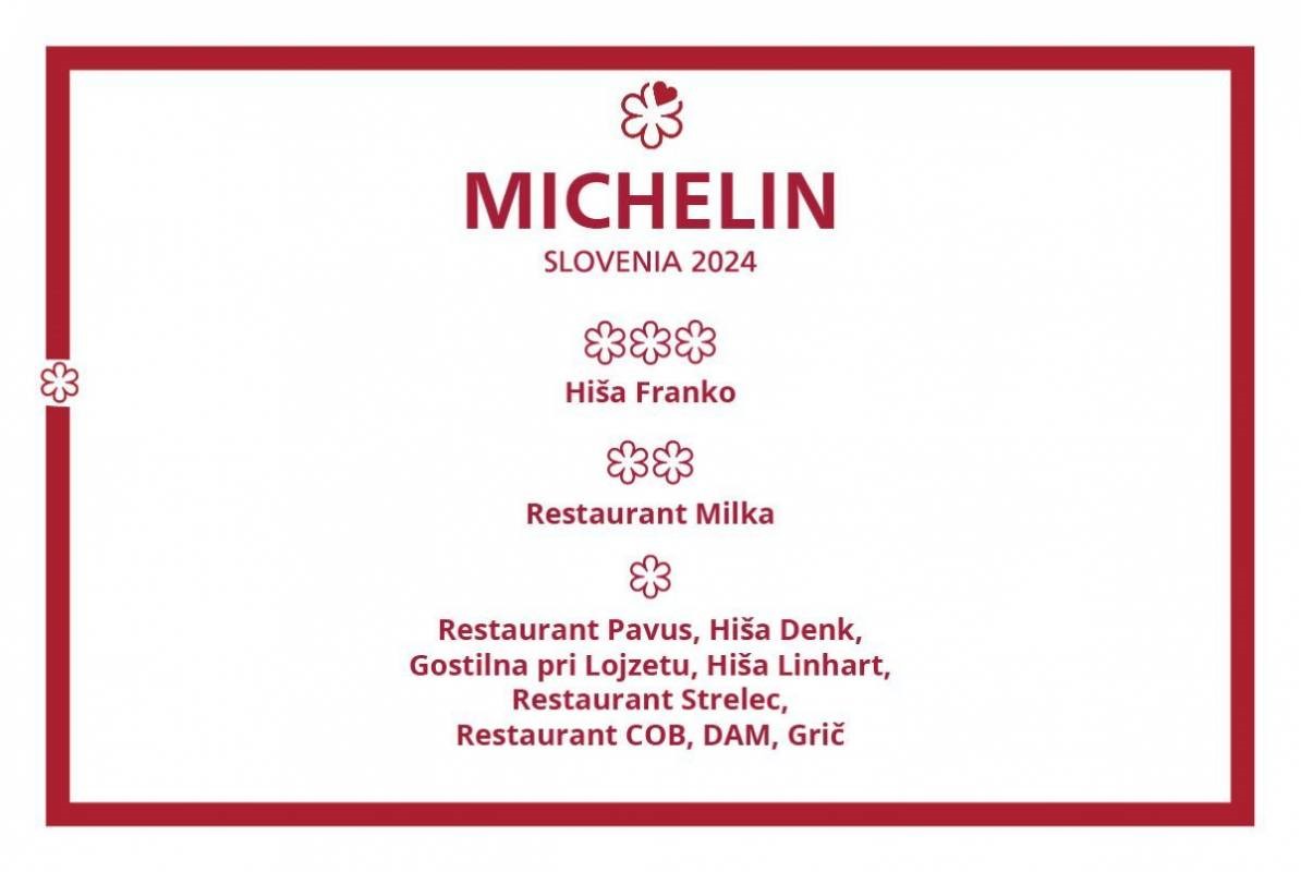 michelin zvezdice 2024 18062024
